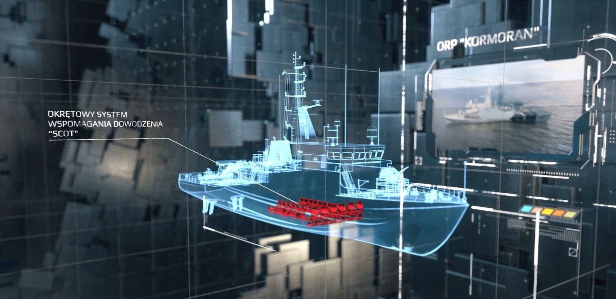 Schemat poglądowy systemu SCOT