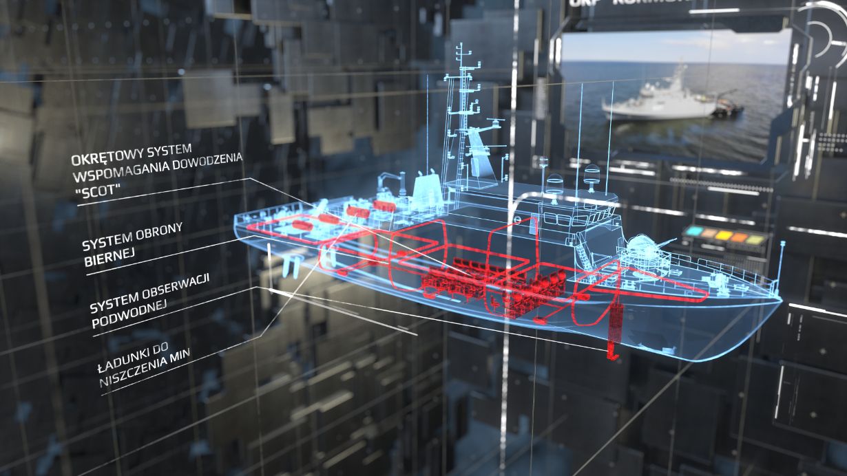 Schemat poglądowy systemu obrony biernej